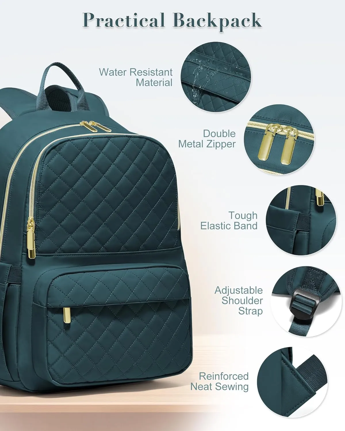 Laptop Backpack for Women Mens,Waterproof Work Business Bags College Backpack Laptop Computer Bag Travel Backpack Purse for College, Business,Travel Fits 15.6 Inch Laptop Peacock Blue