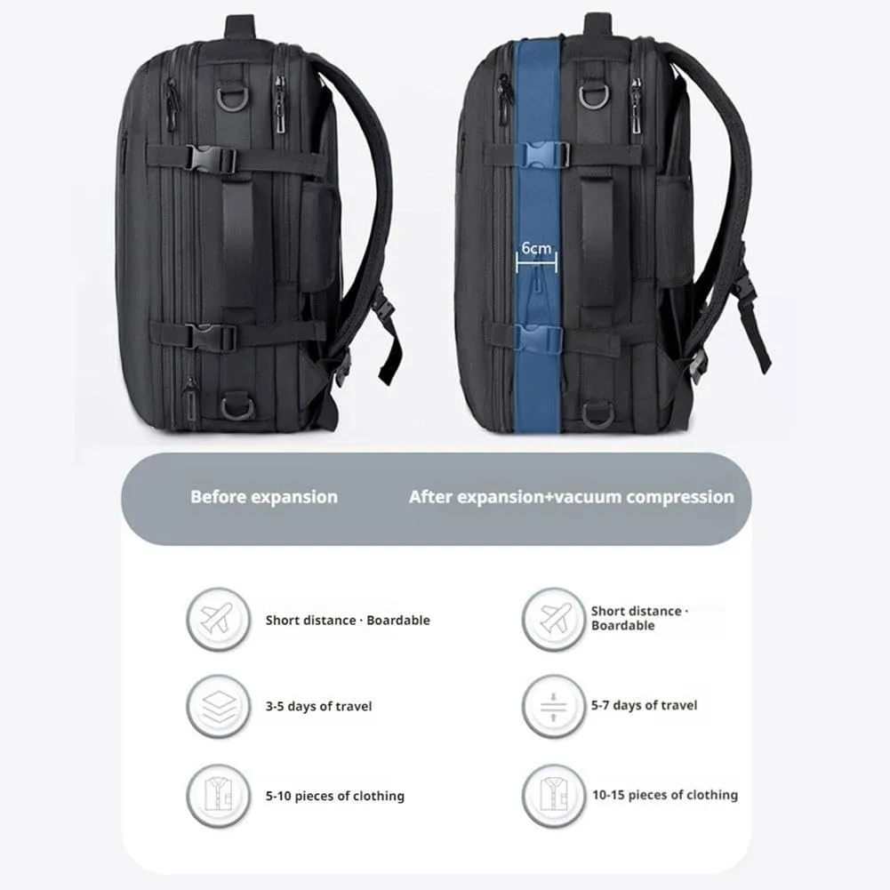 Vacuum Backpack Travel, Vacuum Seal Compression Backpack Travel, Personal Item Carry On Bag Flight Approved Laptop Work Seal Compression Backpacks, Ideal for Travel/Camping/Laptop